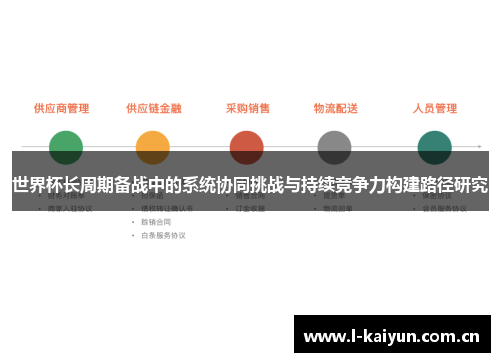 世界杯长周期备战中的系统协同挑战与持续竞争力构建路径研究
