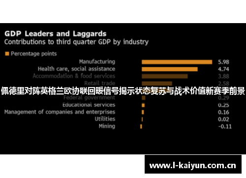 佩德里对阵英格兰欧协联回暖信号揭示状态复苏与战术价值新赛季前景